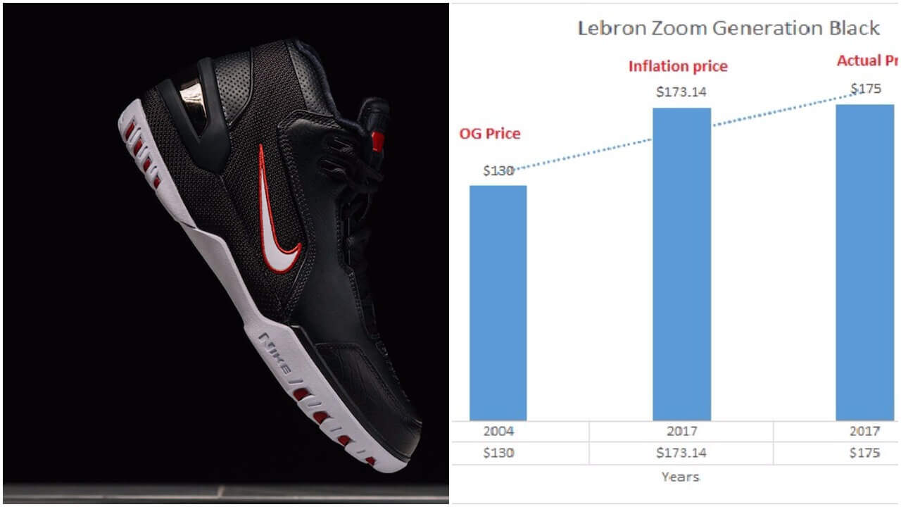Black Court Nike Air Zoom Generation AJ4204 001 6