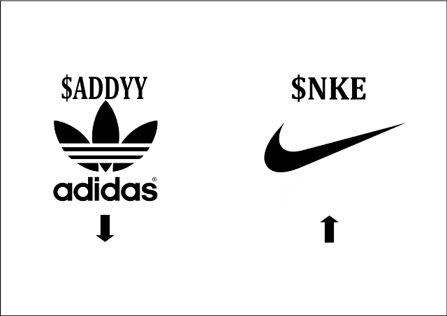 what does mean adidas