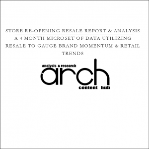 Store Re-opening Resale Report & Analysis